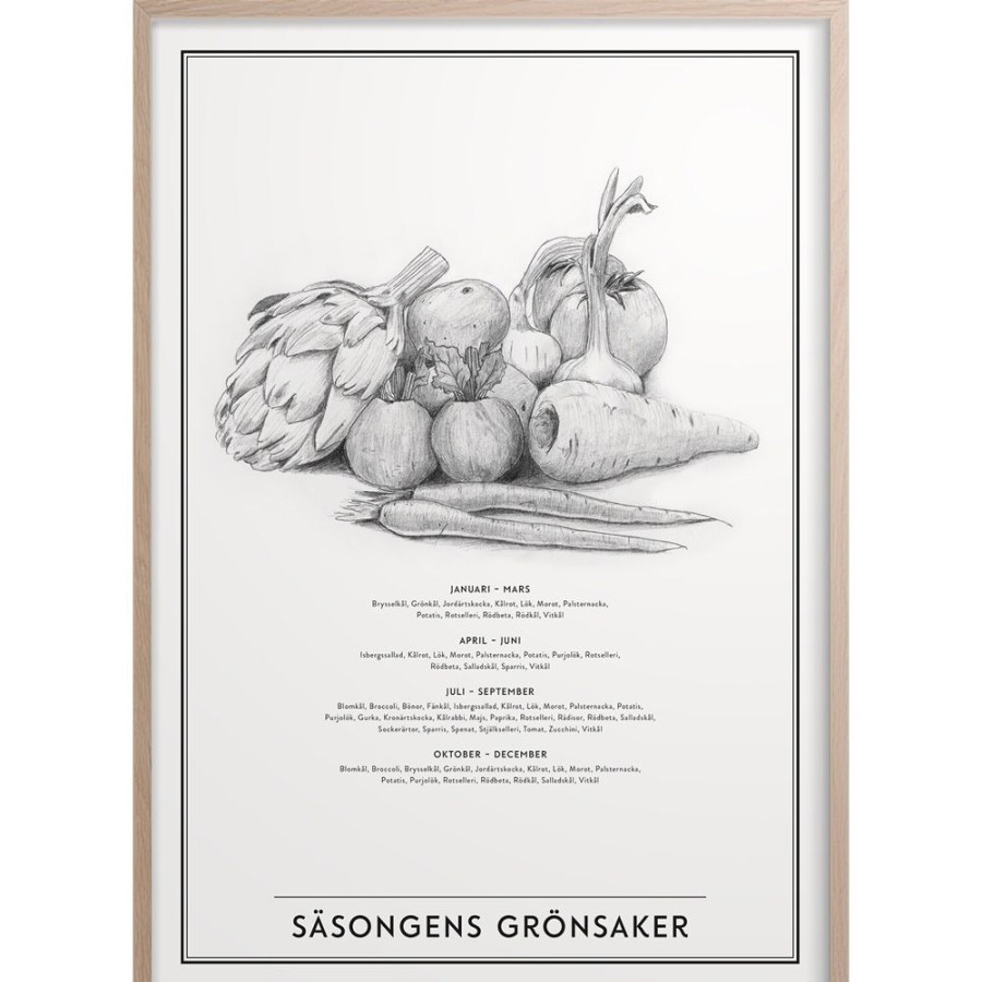 Inredning Kunskapstavlan® Posters | Sasongens Gronsaker Poster50X70 Cm