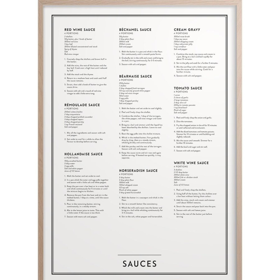 Inredning Kunskapstavlan® Posters | Sauces Poster 50X70 Cm