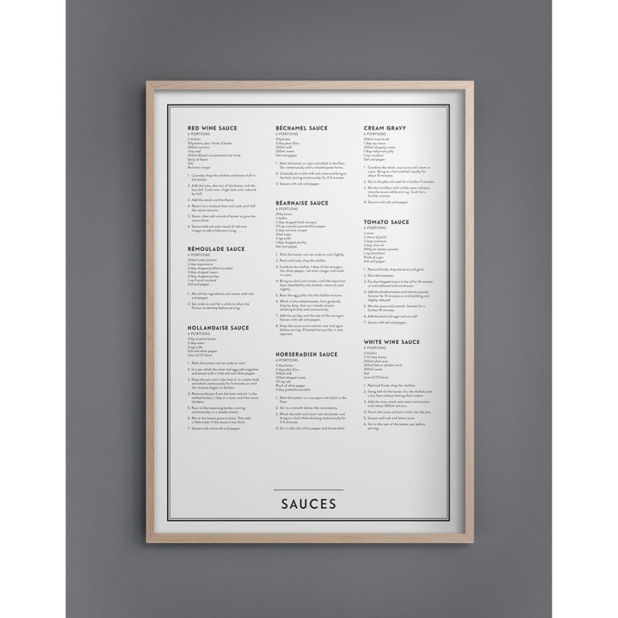 Inredning Kunskapstavlan® Posters | Sauces Poster 50X70 Cm