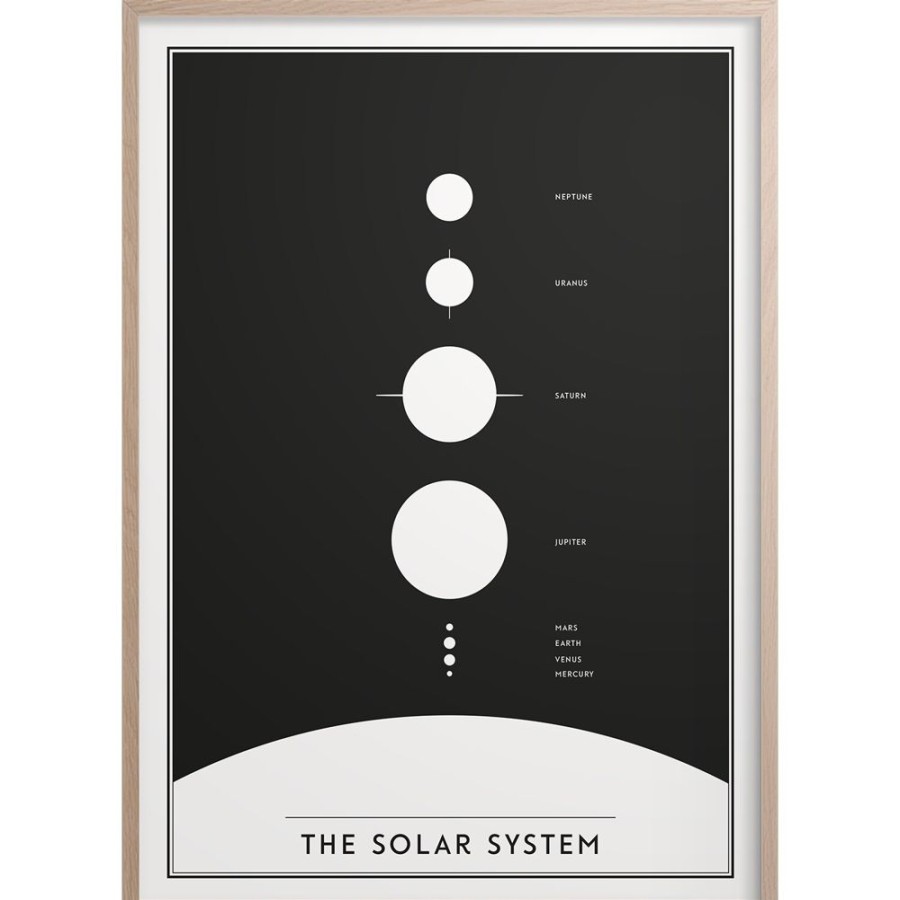 Inredning Kunskapstavlan® Posters | The Solar System Poster 30X40 Cm