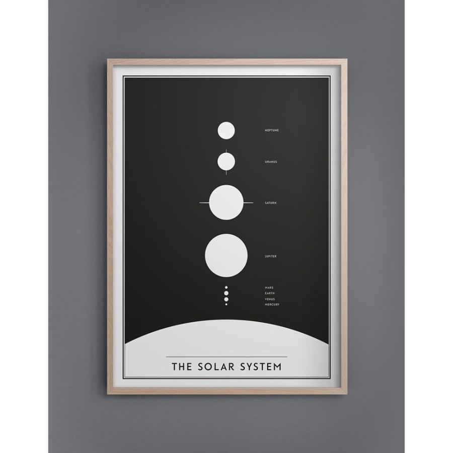 Inredning Kunskapstavlan® Posters | The Solar System Poster 30X40 Cm