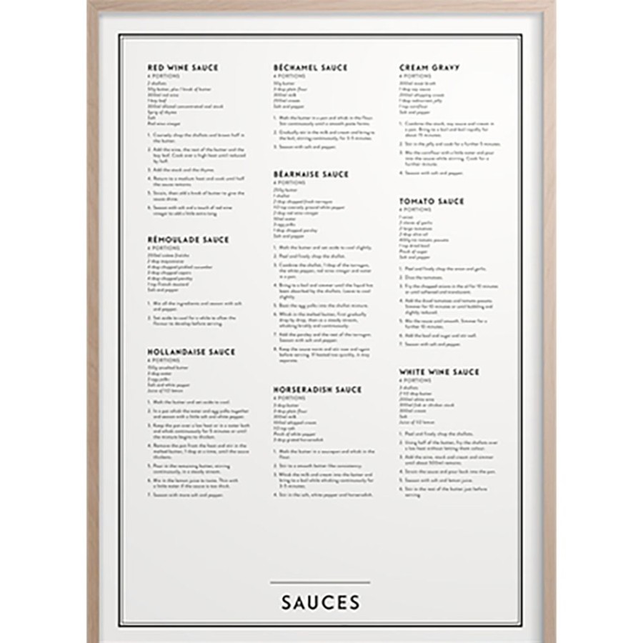 Inredning Kunskapstavlan® Posters | Sauces Poster 30X40 Cm