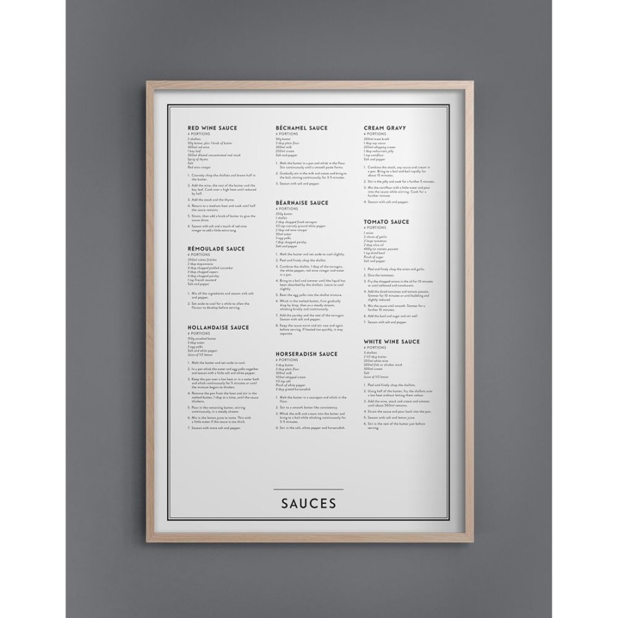 Inredning Kunskapstavlan® Posters | Sauces Poster 30X40 Cm