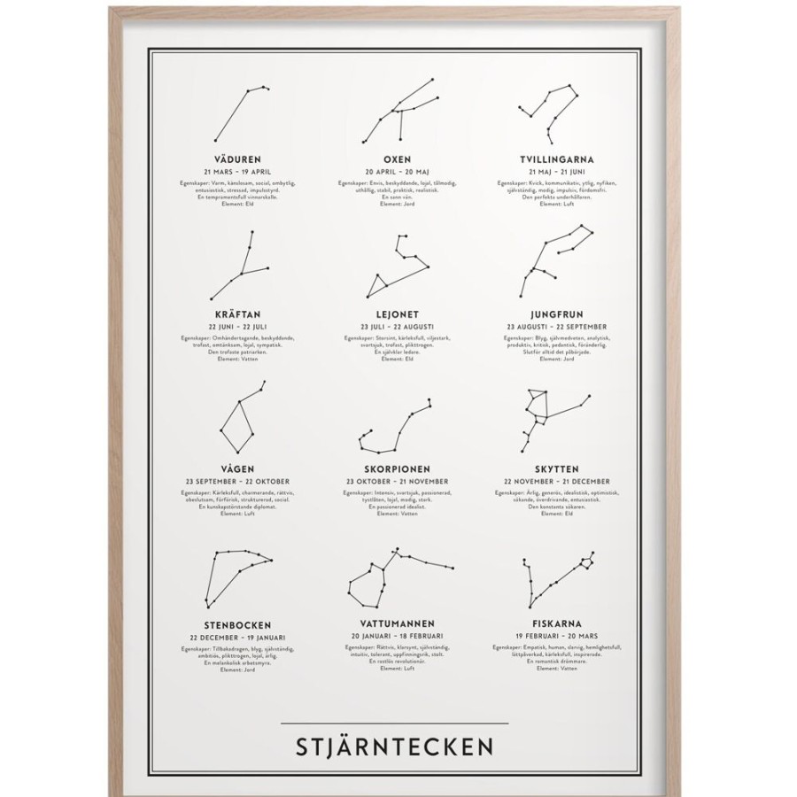 Inredning Kunskapstavlan® Posters | Stjarntecken Poster 30X40 Cm