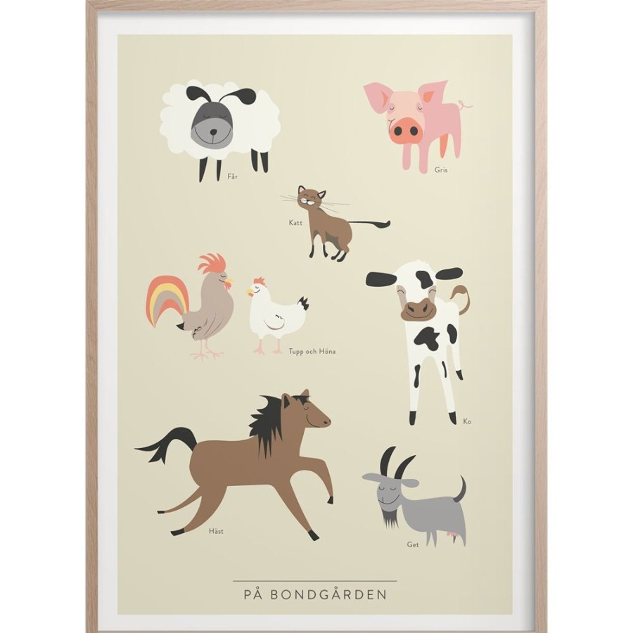 Inredning Kunskapstavlan® Posters | Pa Bondgarden Poster, 50X70 Cm