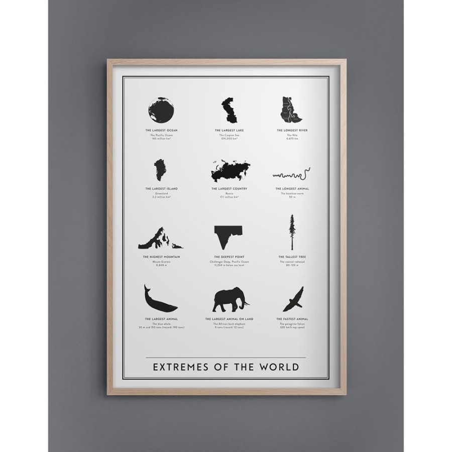 Inredning Kunskapstavlan® Posters | Extremes Of The World- Pa Engelska 30X40 Cm